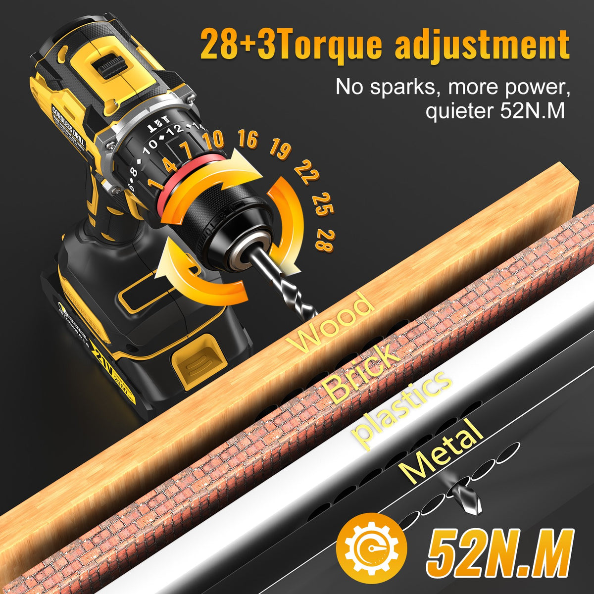 Torque settings for wood, brick, plastic and metal