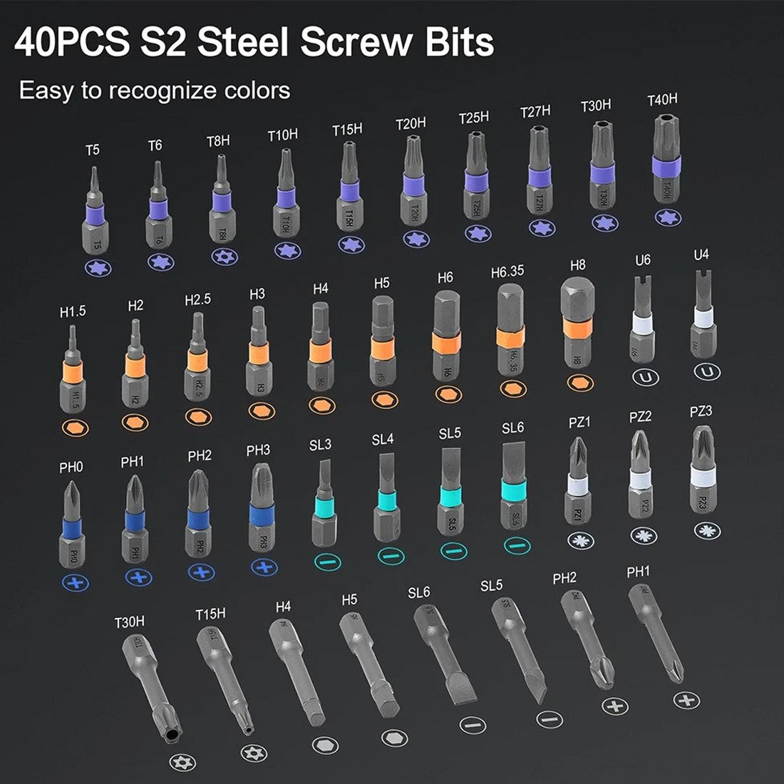 40 colour-coded S2 steel bits