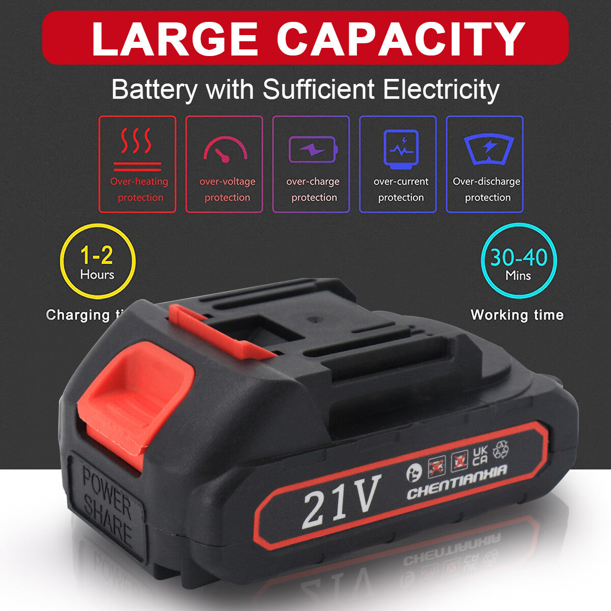 12" Cordless Brushless Chainsaw – 2 Batteries & Spare Chain