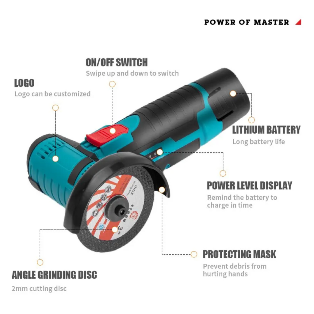 Angle grinder features