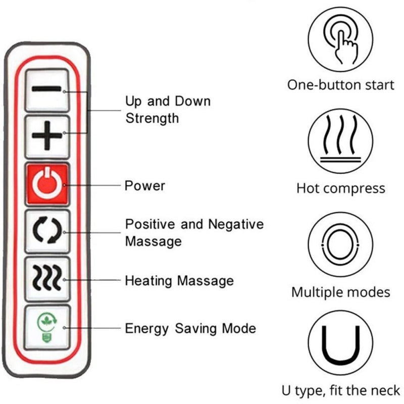 Shiatsu Neck & Shoulder Massager
