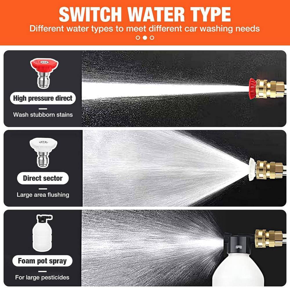 Jet, fan and foam spray modes