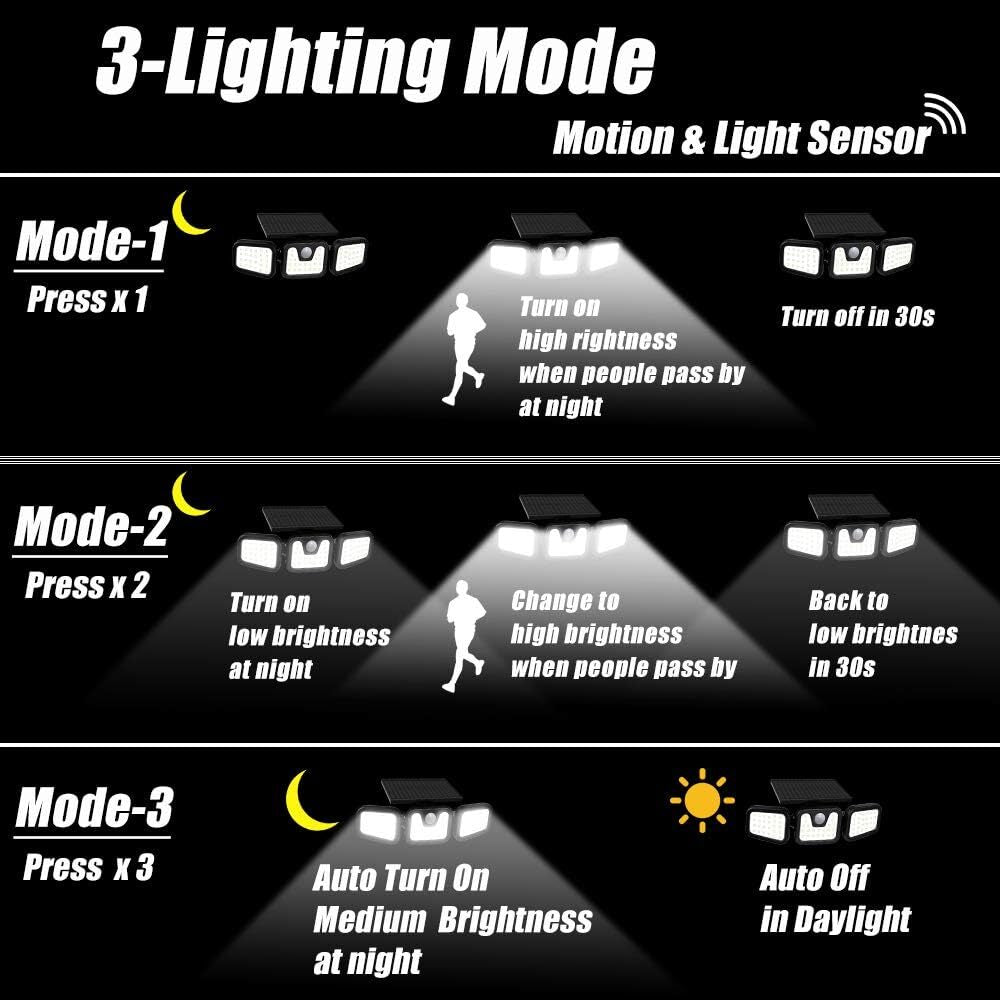 3-Head Solar Motion Security Light