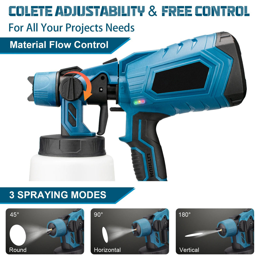 Adjustable flow control and 3 spray patterns
