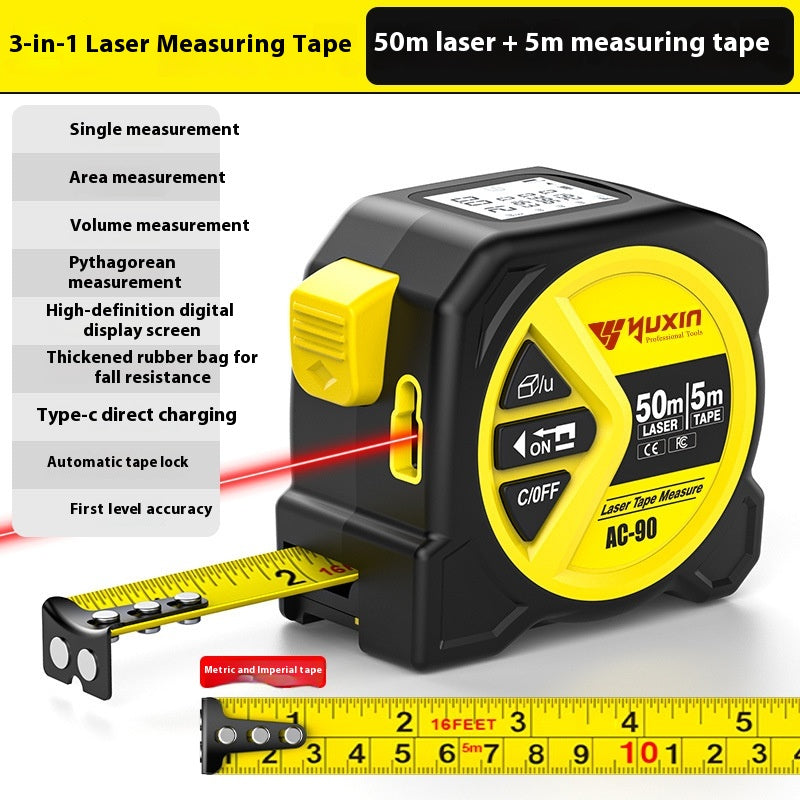 Measurement modes