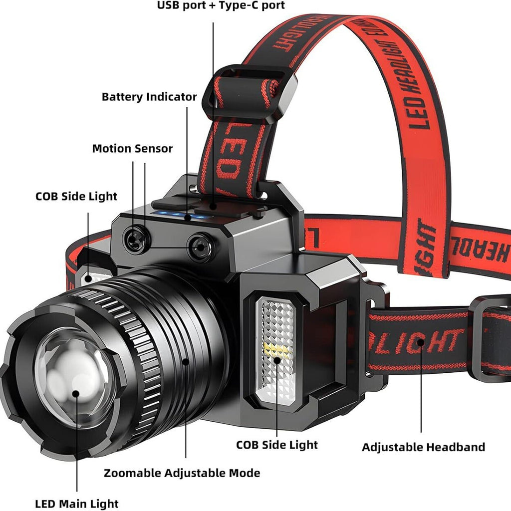 Head torch features