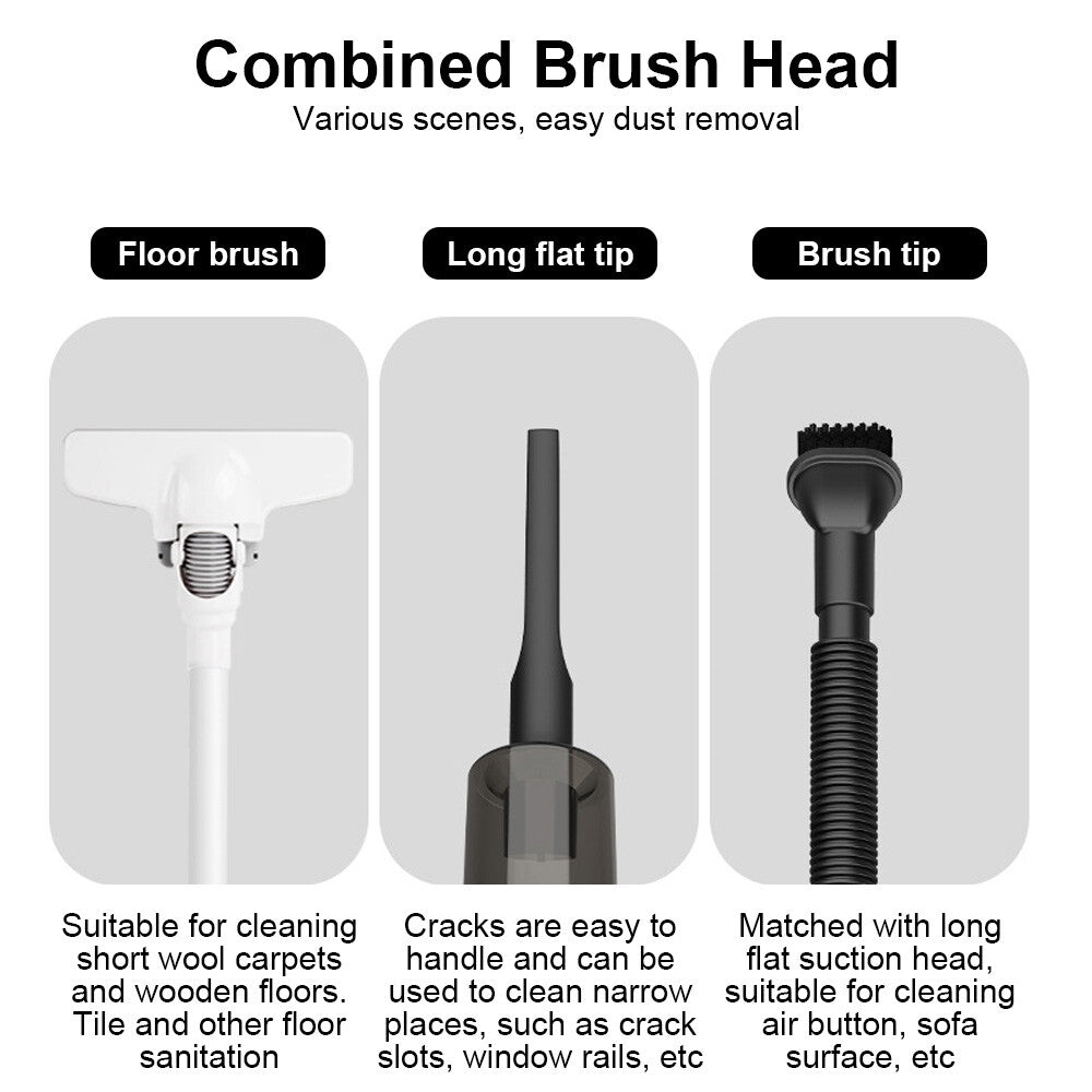Slim Cordless Stick & Handheld Vacuum – 2-in-1, USB Rechargeable, 0.5L Bagless Bin & HEPA Filter
