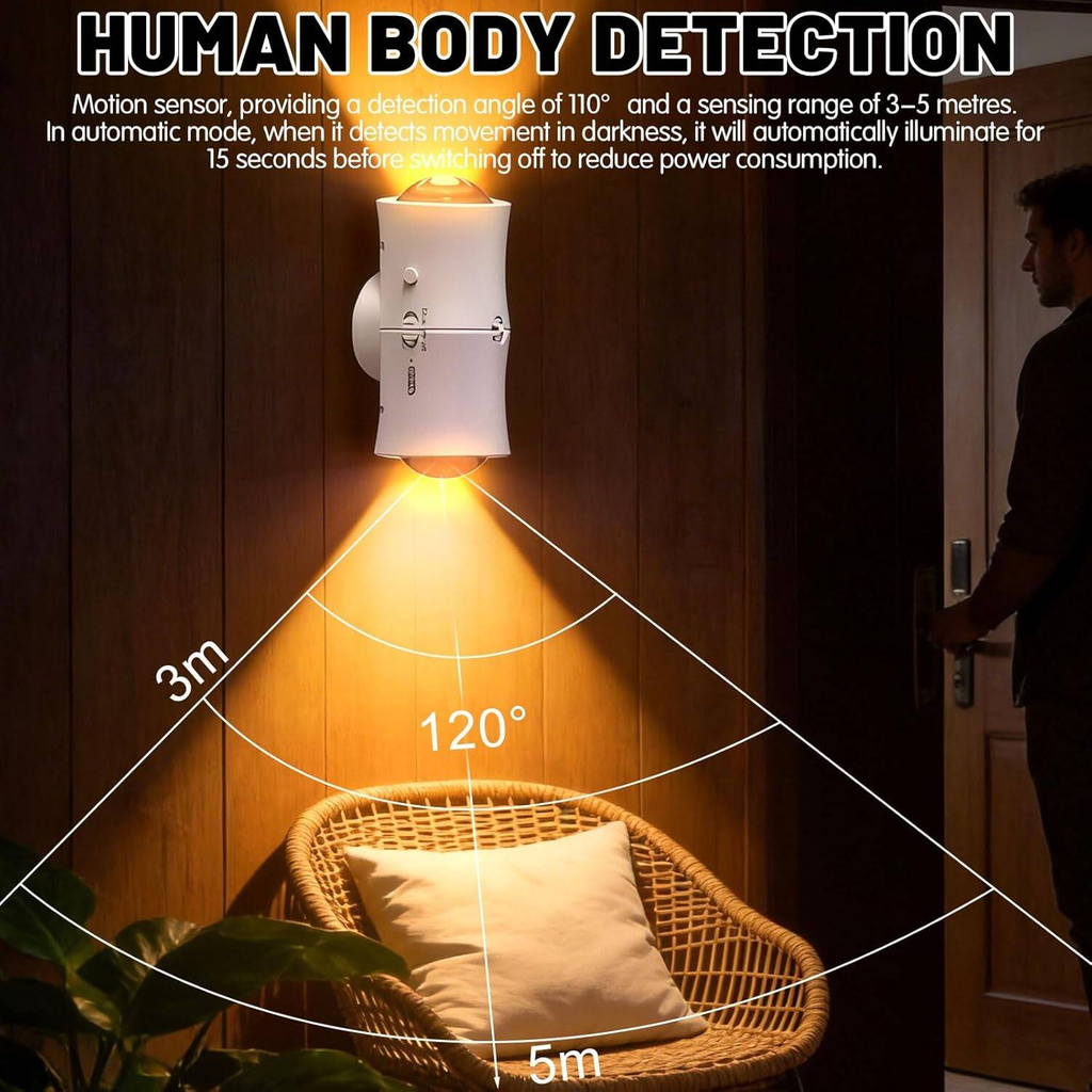 Motion sensor night lights