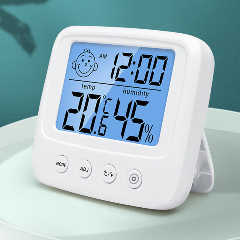 Backlit humidity monitor screen