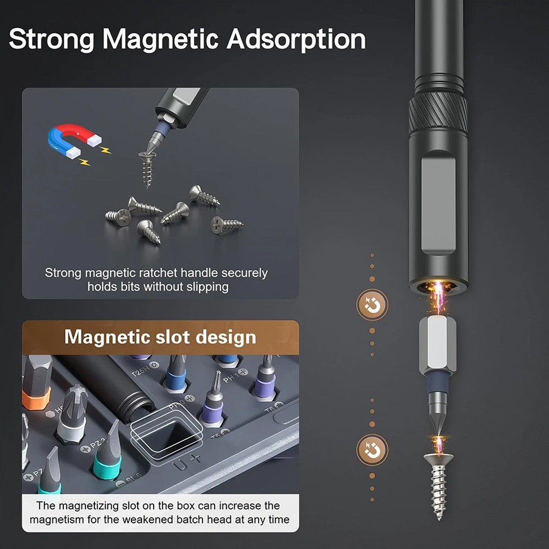 Magnetic bit holder